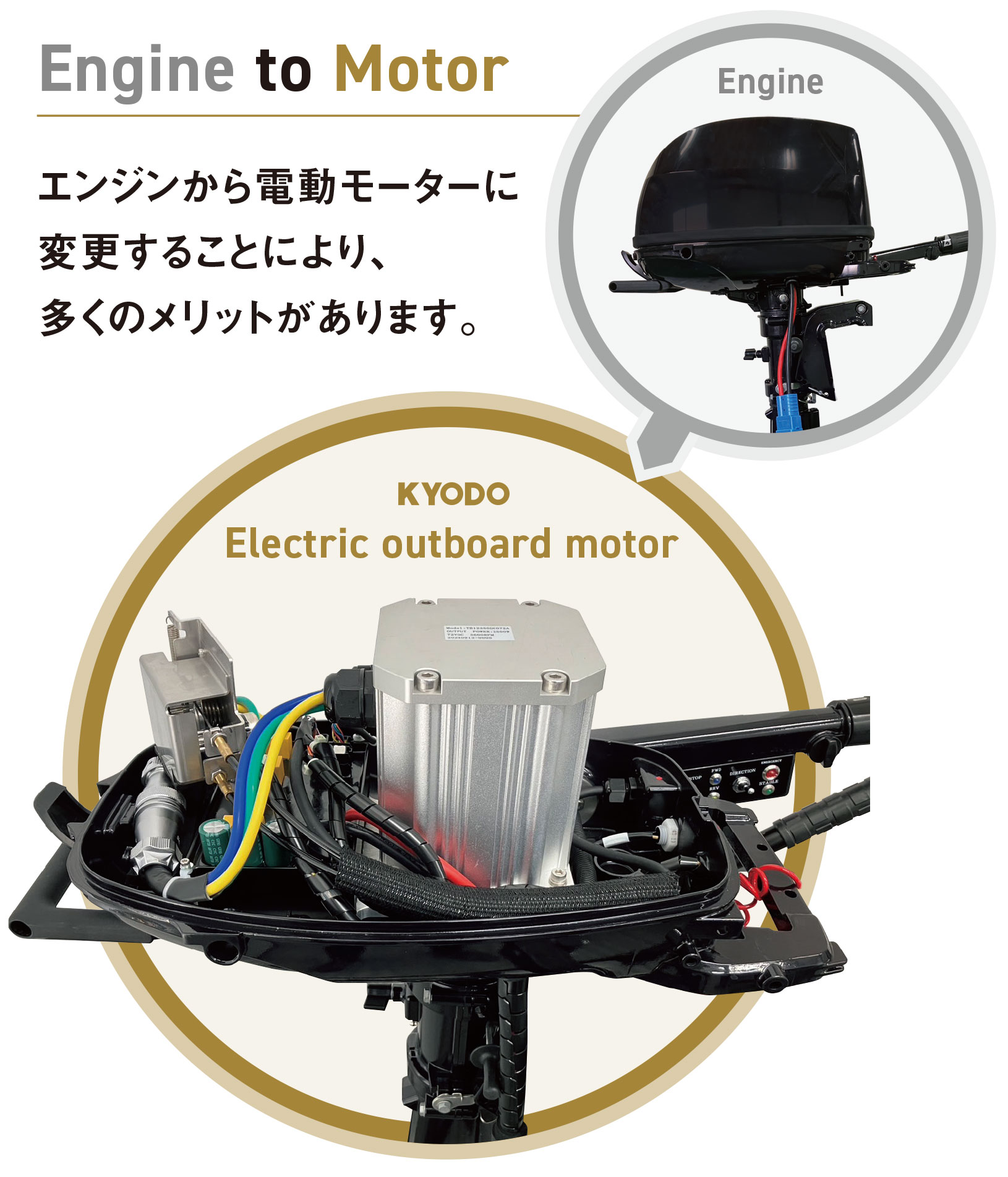 エンジンから電動モーターに 変更することにより、 多くのメリットがあります。