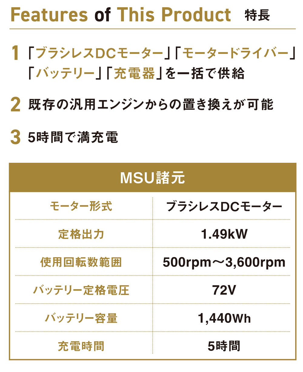 Features of This Product 特長